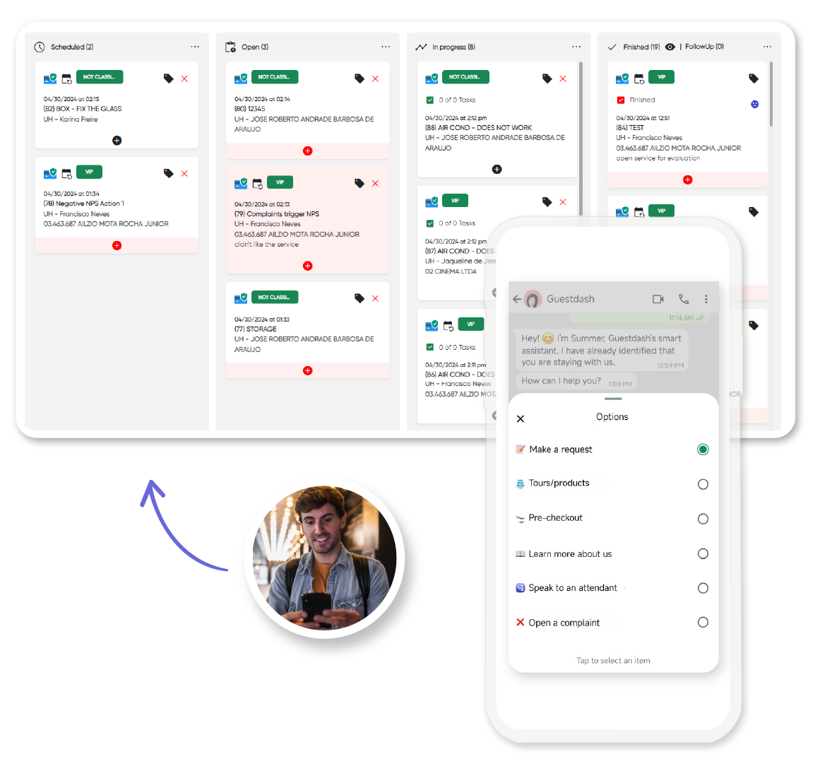 Kanban for Service Management